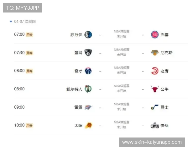 NBA球队赛季总结：战术、人员、未来三大要点